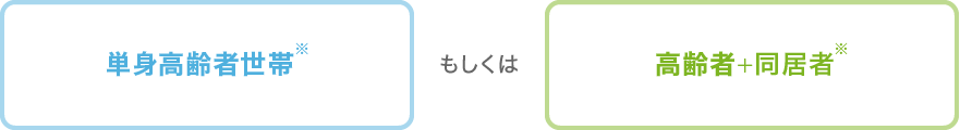 入居資格:単身高齢者世帯もしくは高齢者+同居者